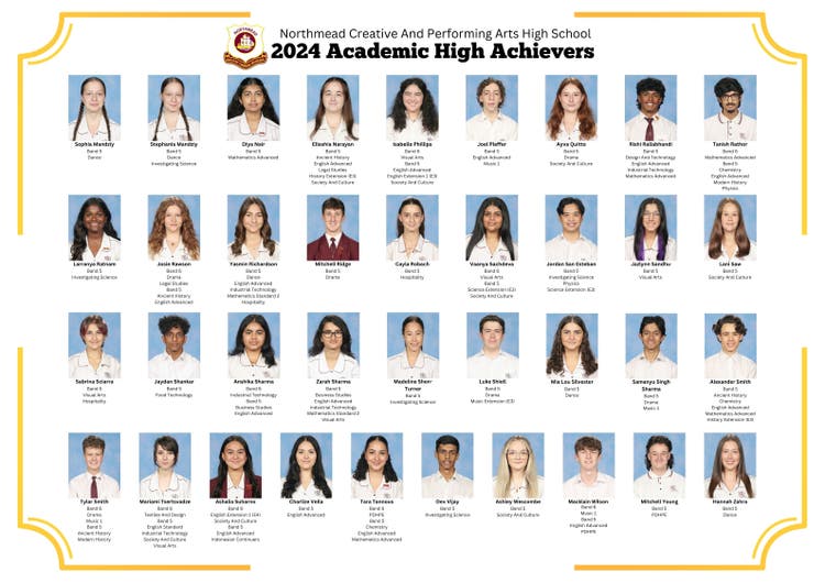 NCAPA High Achievers - 2