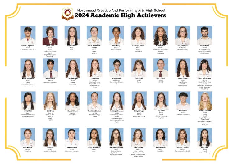 NCAPA High Achievers - 1